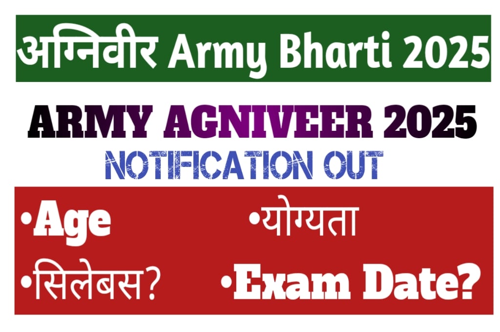 Army Agniveer
